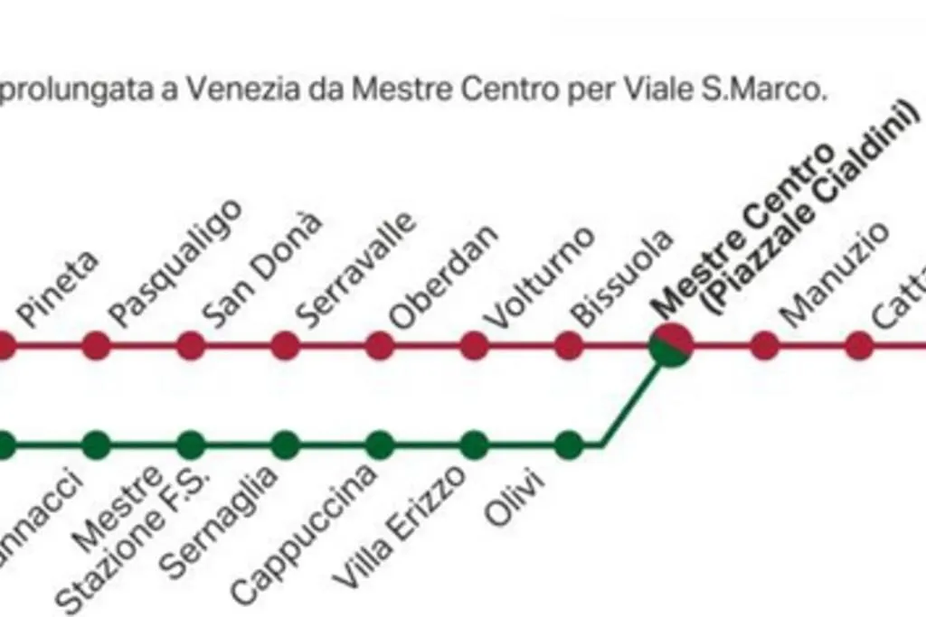 Caros 30Mt Tram Venezia Wifi Ingresso Indipendente Apartamento Mestre